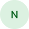 Nina Avatar